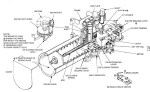 cross section